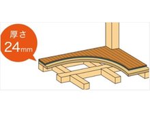 構造・工法・仕様