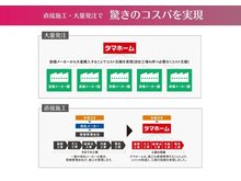 構造・工法・仕様