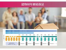 構造・工法・仕様