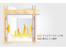 構造・工法・仕様