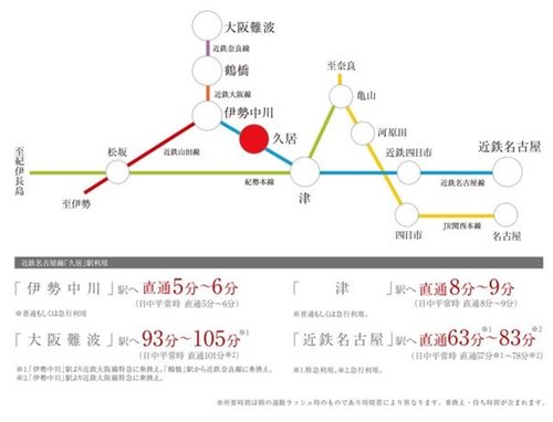 交通アクセス図