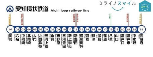 現地案内図