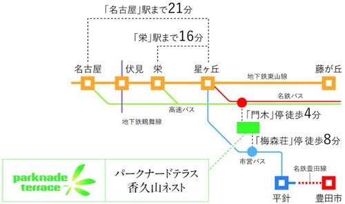 路線図