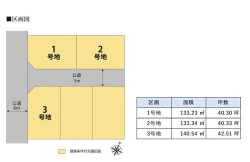 全体区画図