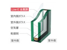 構造・工法・仕様
