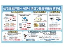 構造・工法・仕様