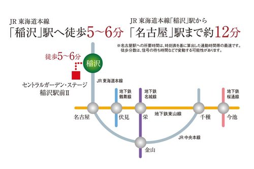 路線図