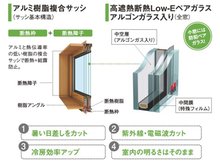 構造・工法・仕様