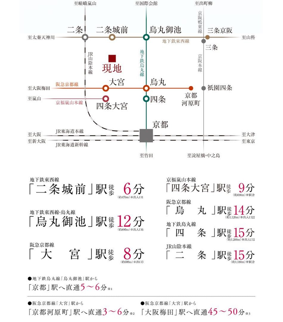 ジオ京都堀川三条の交通アクセス図