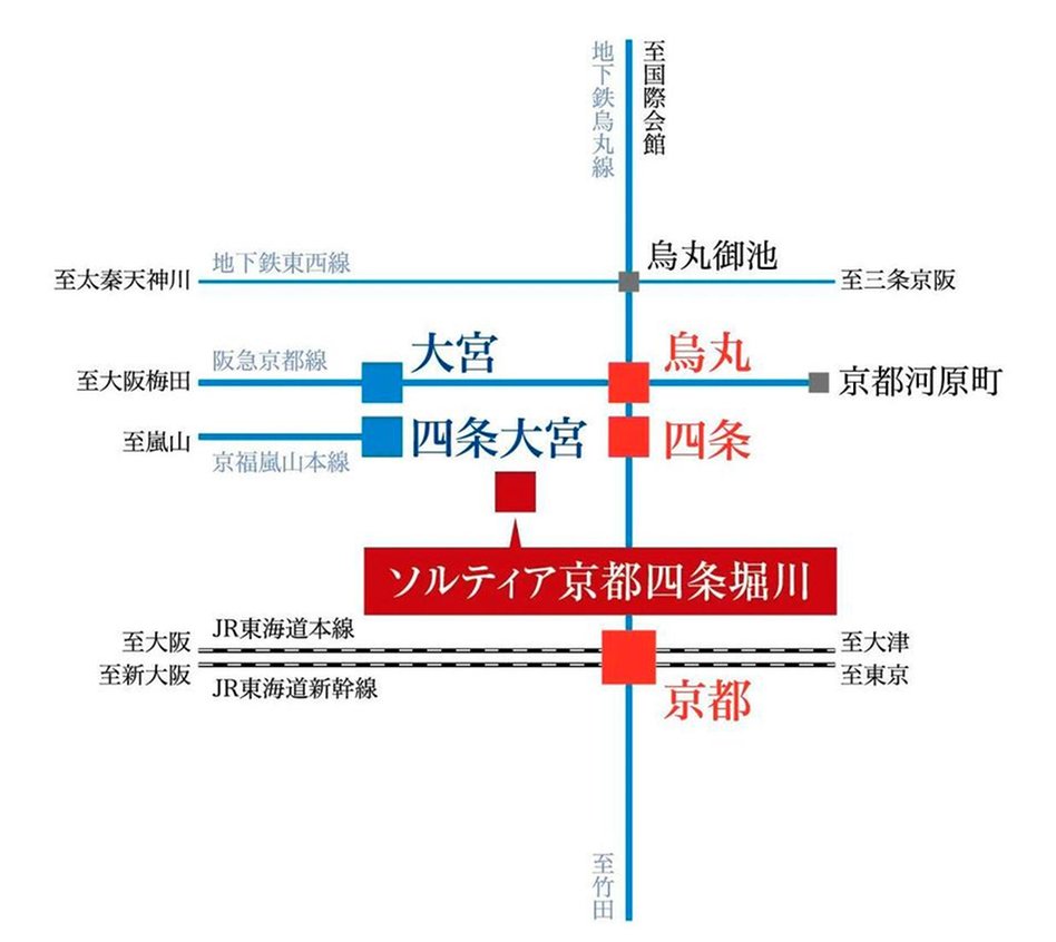 ソルティア京都四条堀川の交通アクセス図
