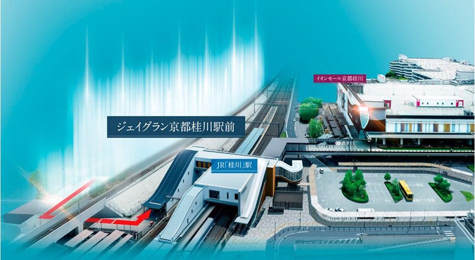 ジェイグラン京都桂川駅前(京都市史上初 JR駅徒歩1分 最大級プロジェクト)の建物の特徴画像