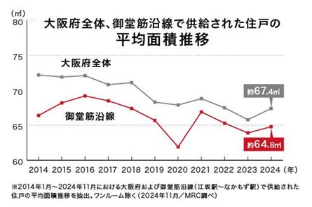 トモニアルシティの取材レポート画像