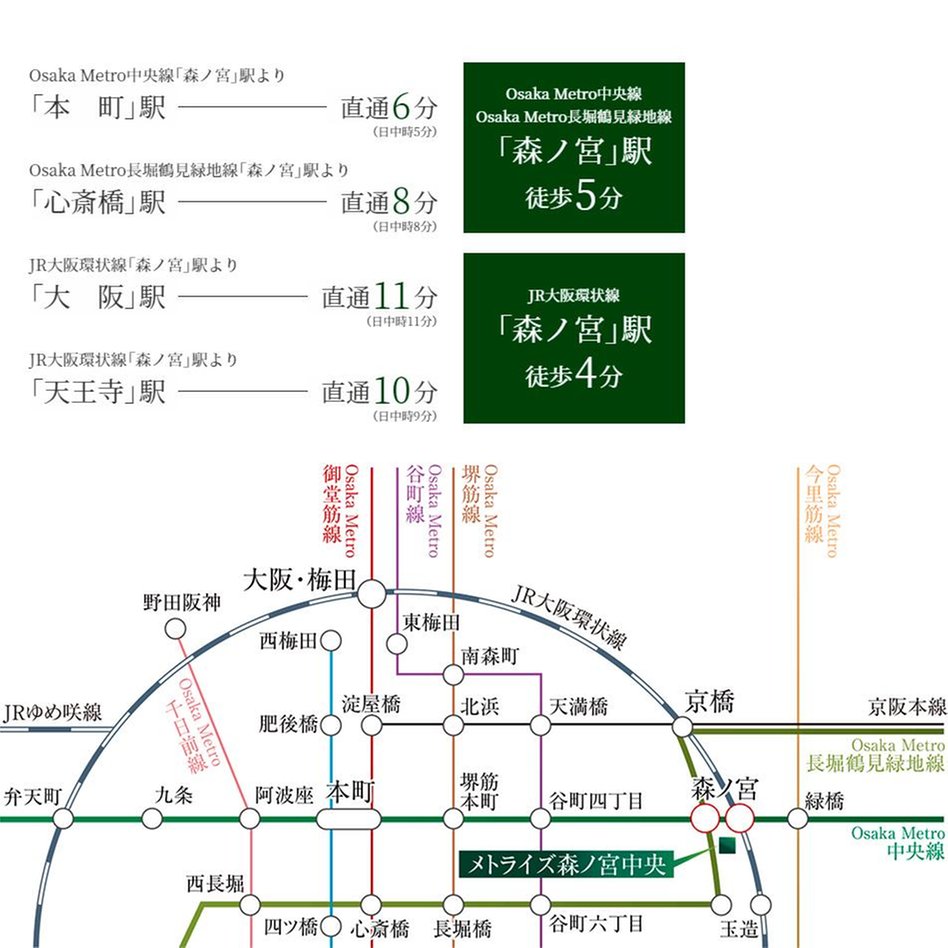 メトライズ森ノ宮中央の交通アクセス図