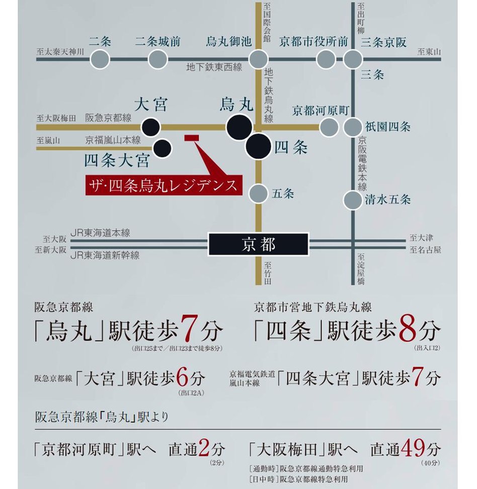 ザ・四条烏丸レジデンスの交通アクセス図