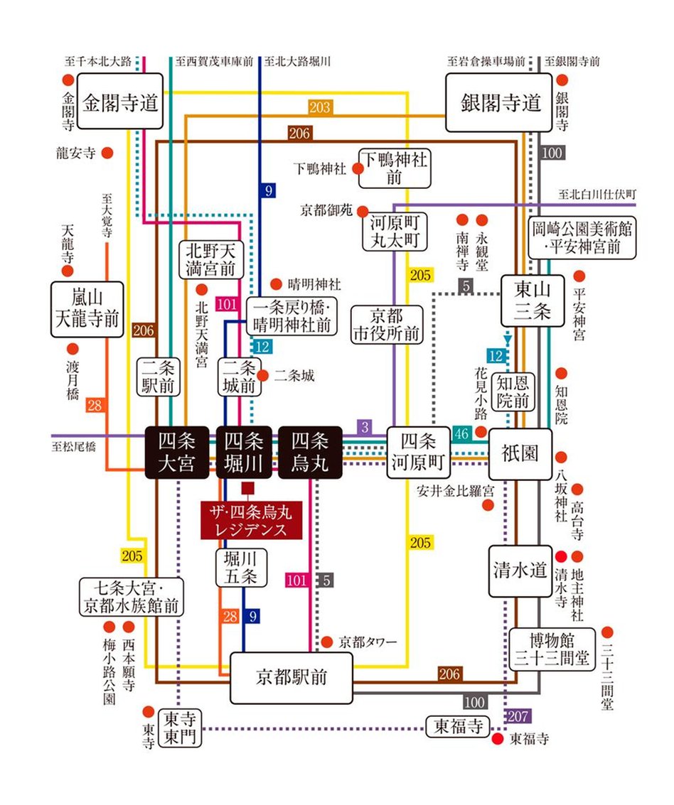 ザ・四条烏丸レジデンスの交通アクセス図