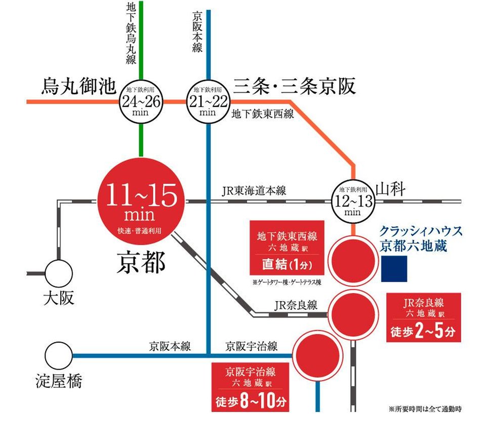 クラッシィハウス京都六地蔵の交通アクセス図