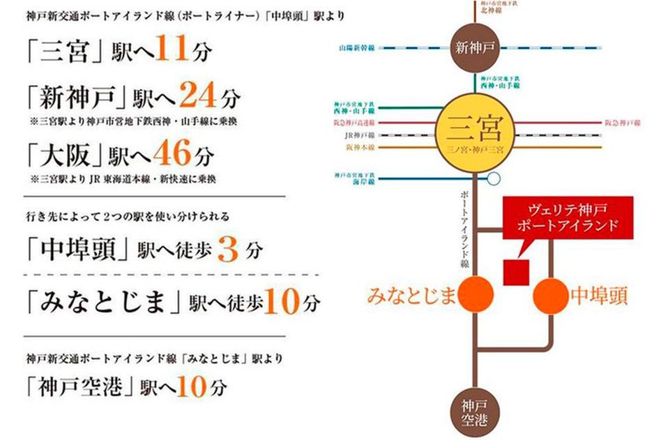 ヴェリテ神戸ポートアイランドの交通アクセス図