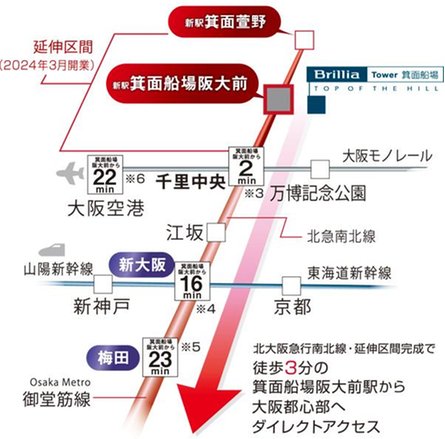 Brillia(ブリリア) Tower 箕面船場 TOP OF THE HILL(御堂筋線直通・北急延伸 新駅タワープロジェクト)の取材レポート画像