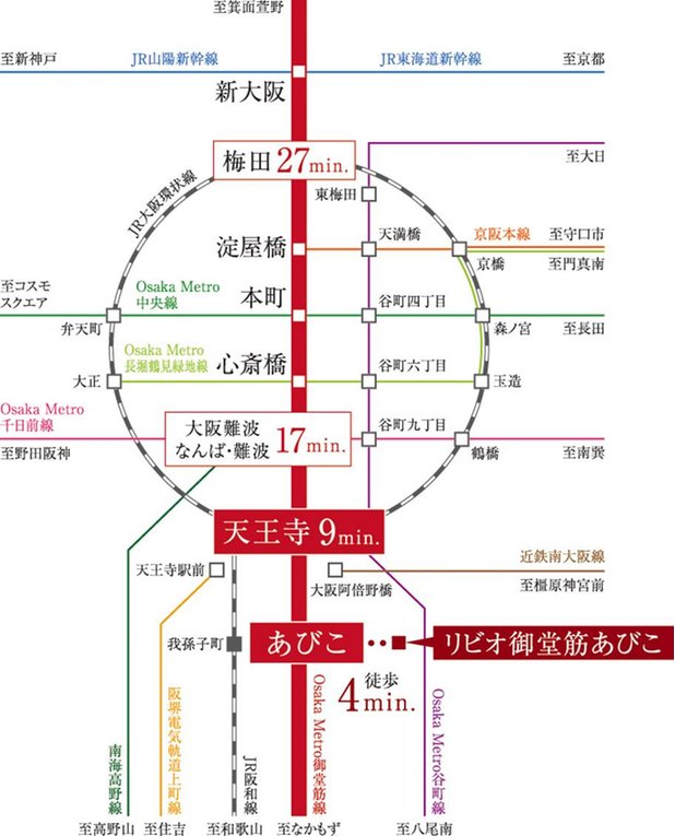 リビオ御堂筋あびこの立地・アクセス画像