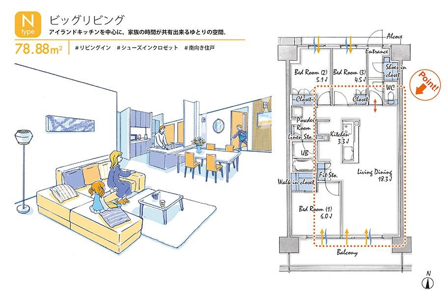 ルネ鴻池新田の取材レポート画像
