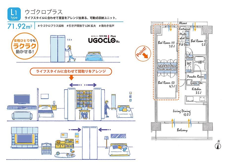 ルネ鴻池新田の取材レポート画像