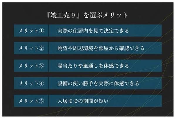 ヴィークコート京都 四条烏丸の取材レポート画像