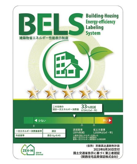 ヴィークコート京都 四条烏丸の取材レポート画像