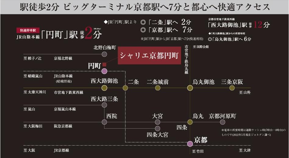 シャリエ京都円町の交通アクセス図