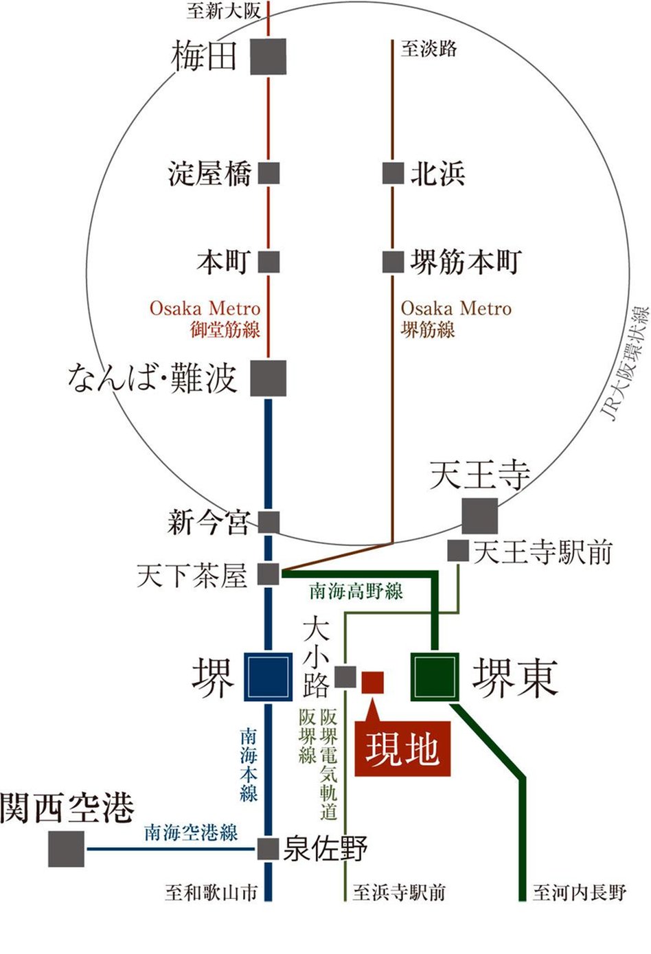 シエリア堺東大小路の交通アクセス図