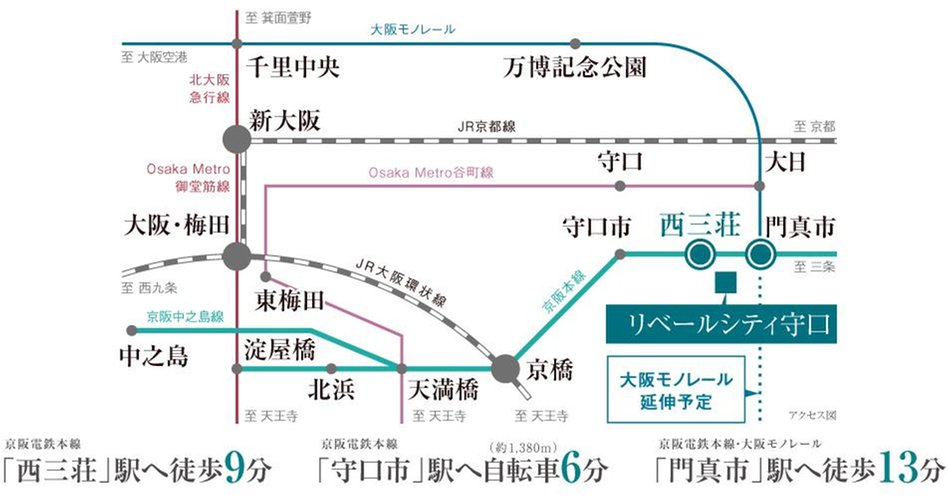 リベールシティ守口の交通アクセス図