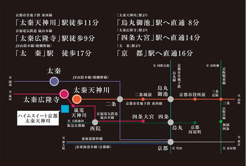 ハイムスイート京都 太秦天神川の立地・アクセス画像