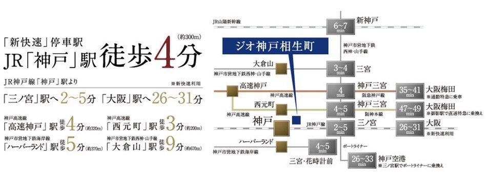 ジオ神戸相生町の交通アクセス図