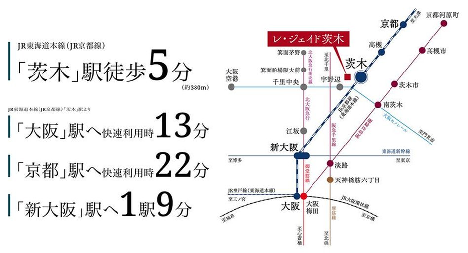 レ・ジェイド茨木の交通アクセス図