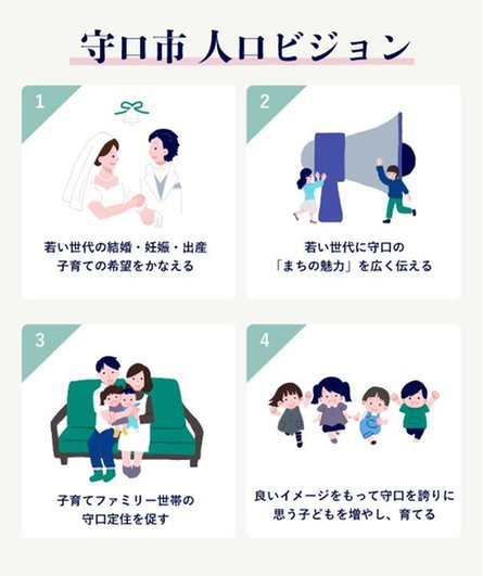 ウエリス大日の取材レポート画像