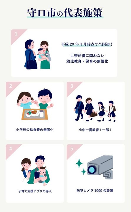 ウエリス大日の取材レポート画像