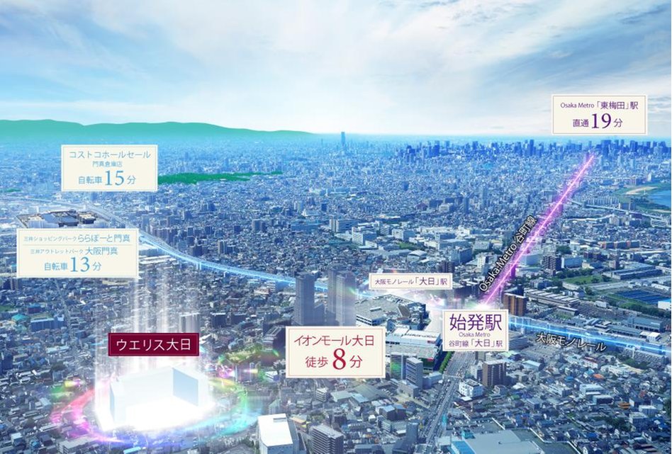 ウエリス大日の建物の特徴画像