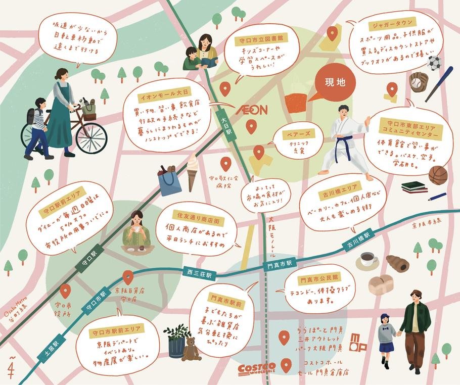 ウエリス大日の取材レポート画像