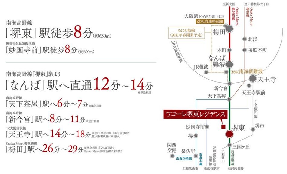 ワコーレ堺東レジデンスの交通アクセス図