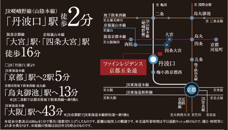 ファインレジデンス京都五条通の交通アクセス図