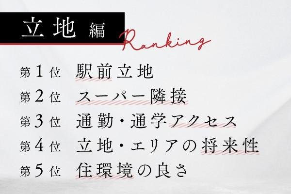 ファインレジデンス京都五条通の取材レポート画像