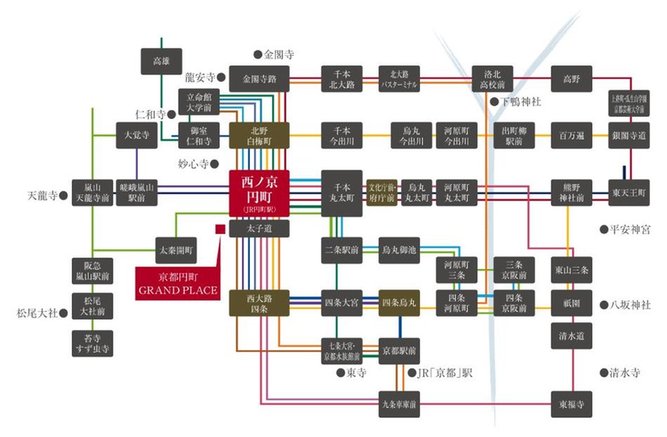 京都円町GRAND PLACEの交通アクセス図