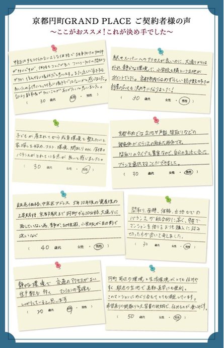 京都円町GRAND PLACEの取材レポート画像