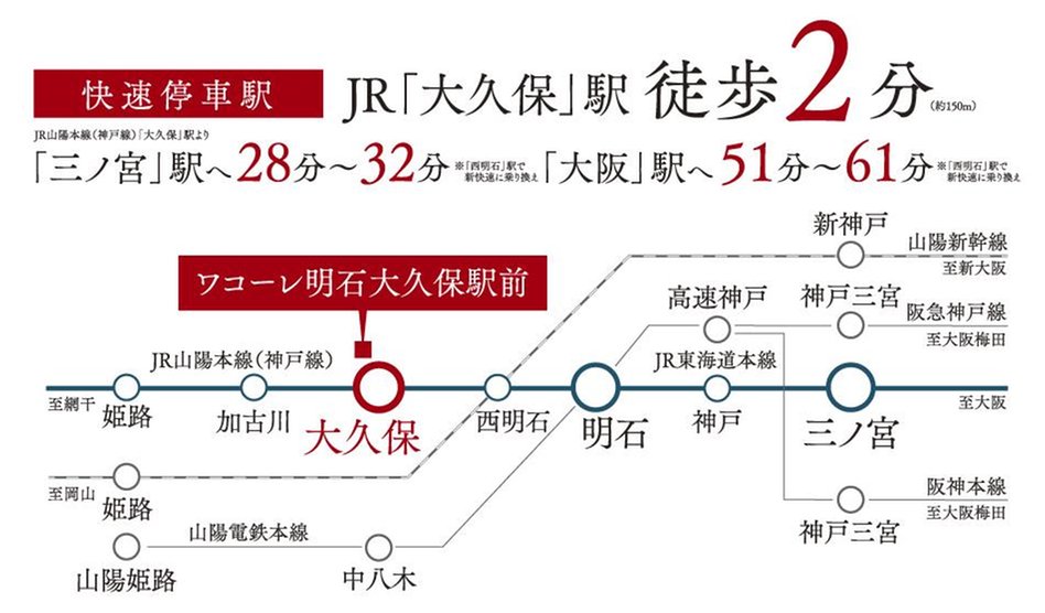 ワコーレ明石大久保駅前の交通アクセス図
