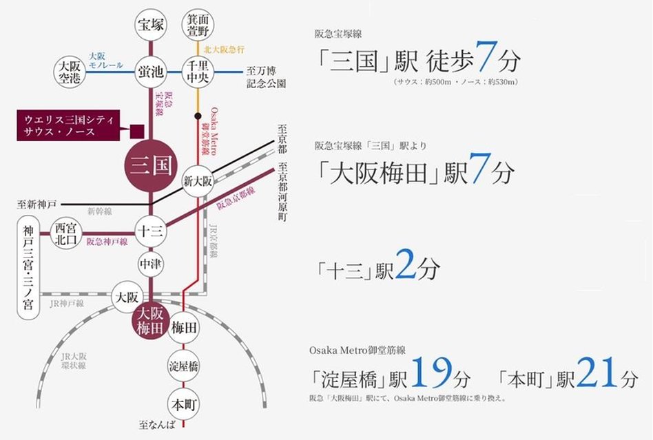 ウエリス三国シティの立地・アクセス画像