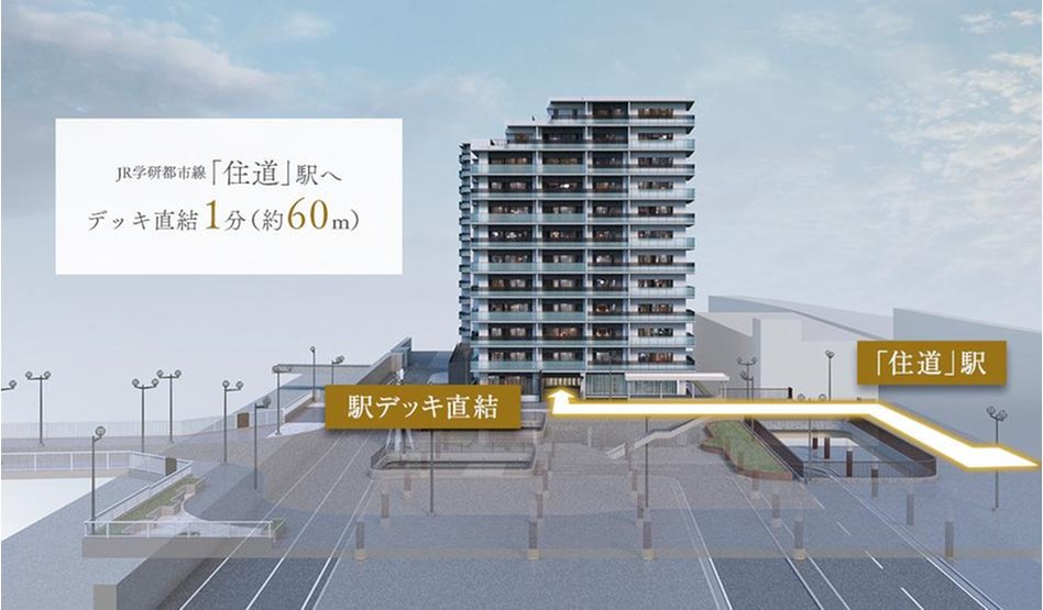 ファインレジデンス住道駅前(すごい駅前プロジェクト)の建物の特徴画像