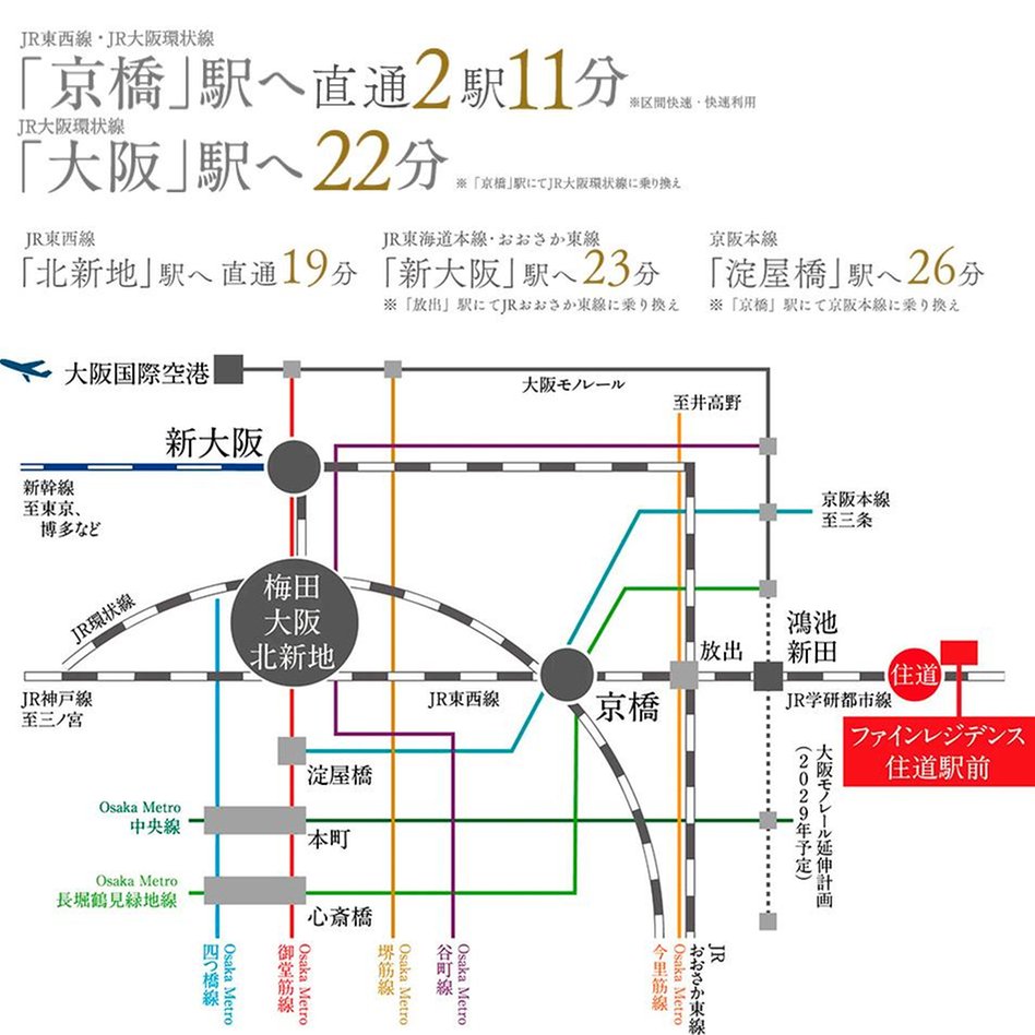 ファインレジデンス住道駅前(すごい駅前プロジェクト)の交通アクセス図