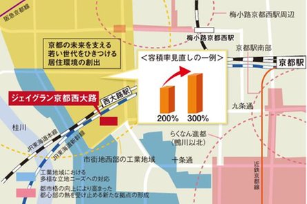 ジェイグラン京都西大路の取材レポート画像
