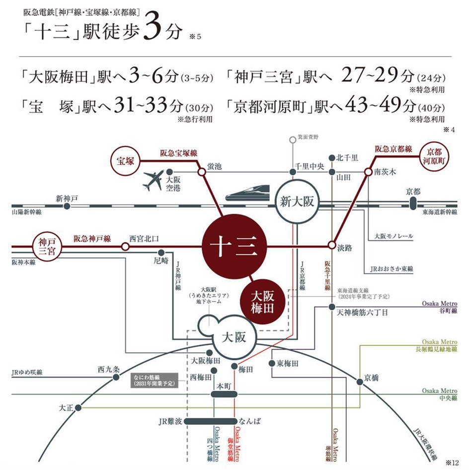 ジオタワー大阪十三の交通アクセス図