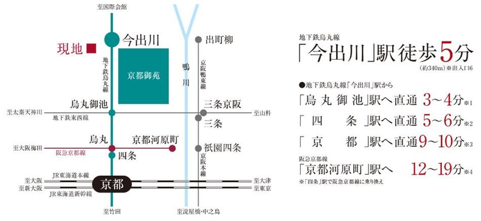 ジオ京都御所西の交通アクセス図