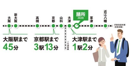 シャリエ大津膳所の取材レポート画像